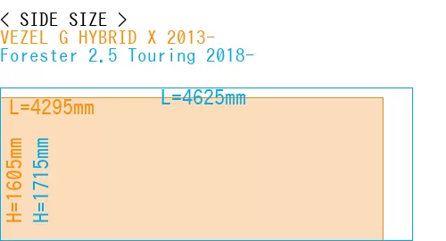 #VEZEL G HYBRID X 2013- + Forester 2.5 Touring 2018-